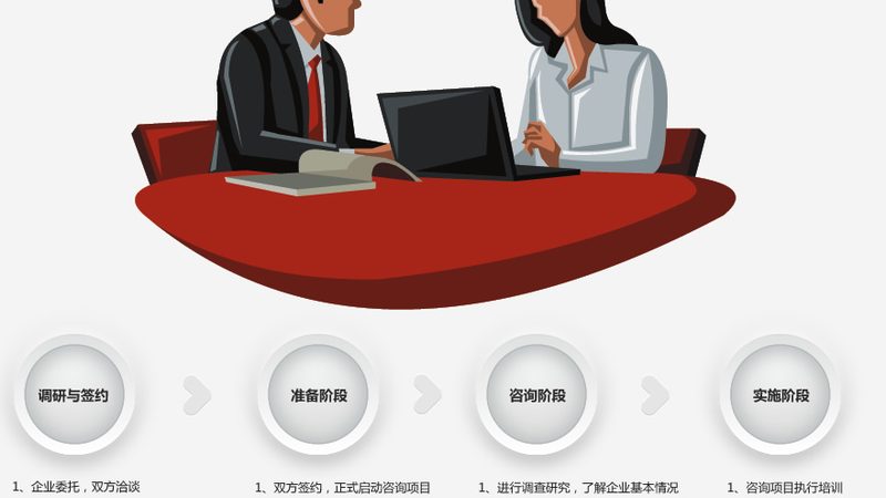 融资计划书代写：关键步骤与注意事项**
